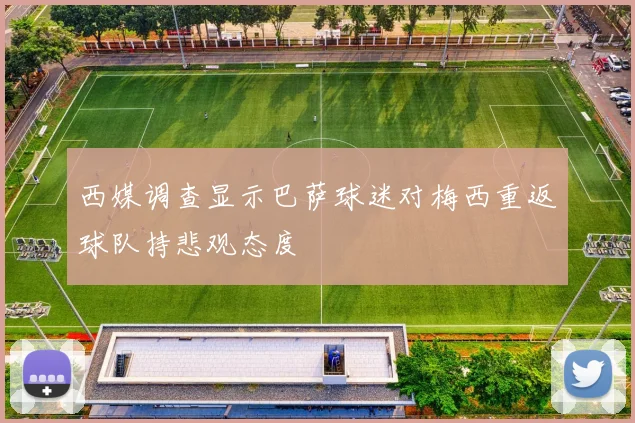 西媒调查显示巴萨球迷对梅西重返球队持悲观态度